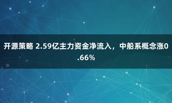 开源策略 2.59亿主力资金净流入，中船系概念涨0.66%